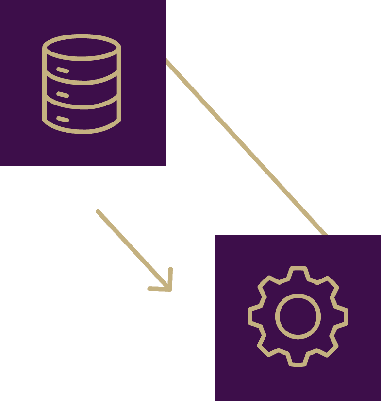 A system that works in your world